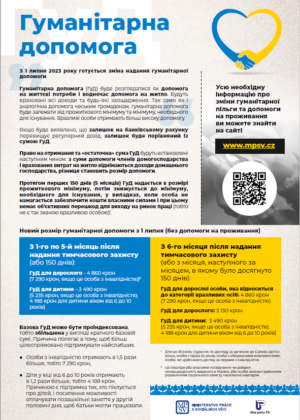 UA: Lex Ukraine 5: Зміни у допомозі біженцям з України